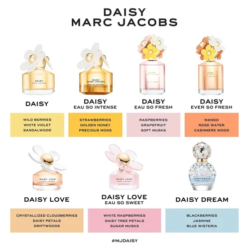 Miniatura 4 de Marc Jacobs Daisy Dream Eau de Toilette – Floral Women's Perfume – With Notes of Blackberry, Jasmine, Lychee & White Woods