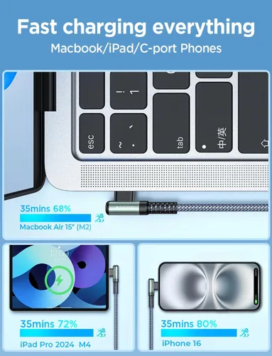 Miniatura 4 de AINOPE Cable USB C a USB C de 240 W de carga rápida de 1.5 pies, cable de carga rápida tipo C en ángulo recto para iPhone 16 Pro Max Plus, iPhone