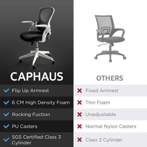 Miniatura 4 de CAPHAUS Silla de oficina ergonómica abatible, silla de escritorio acolchada de malla transpirable, soporte lumbar, silla giratoria con ruedas, Blanco