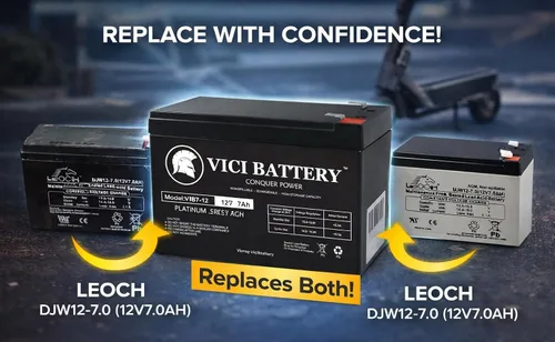 Miniatura 2 de Batería Leoch DJW12-7.0 de repuesto de la marca VICI Battery - 2