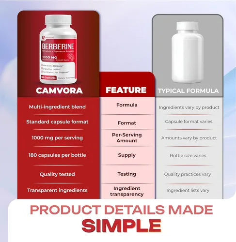 Miniatura 7 de Berberina 1000mg liposomal – 180 cápsulas Canela y Gymnema Máxima absorción para apoyo metabólico, digestivo y cardíaco – Fabricado en Estados