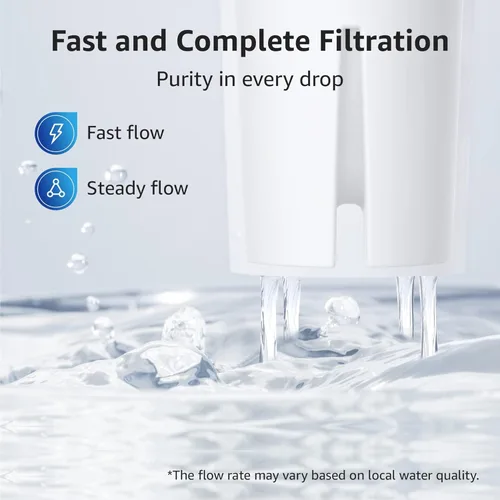 Miniatura 6 de Overbest Filtro de agua para jarra 7006, repuesto para filtro Brita®, jarras y dispensadores Brita®, Classic 35557, OB03, Mavea® 107007 y más