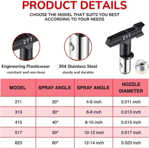 Miniatura 3 de Pistola pulverizadora de pintura, pistola pulverizadora fácil de instalar con buen efecto de pulverización, pistola rociadora de pintura sin aire
