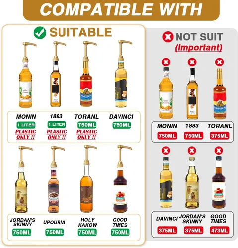 25 paquetes de dispensador de bomba de jarabe de café negro, compatible con botellas de 750 ml, ideal para mezclas de bebidas en casa y en la barra