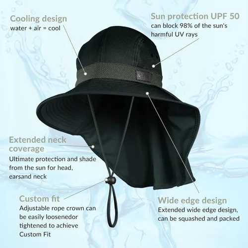Miniatura 2 de Sukeen Cooling Sun Hat for Men Women UPF50+ Wide Brim Fishing Hat with Neck Flap Adjustable Foldable Bucket Hat for Hiking