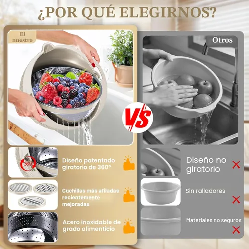 Miniatura 2 de Juego de colador 4 en 1 con tazón, cuenco colador giratorio de 360° patentado con 3 ralladores, tapa a presión y base antideslizante, divertido