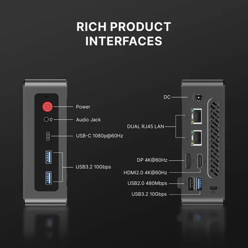 Miniatura 3 de Mini PC AS1 con Ryzen 5 3550H, 16 GB DDR4 512 GB SSD Mini escritorio, triple pantalla USB-C/HDMI/DP/Wi-Fi 5/BT5.0 Mini computadora