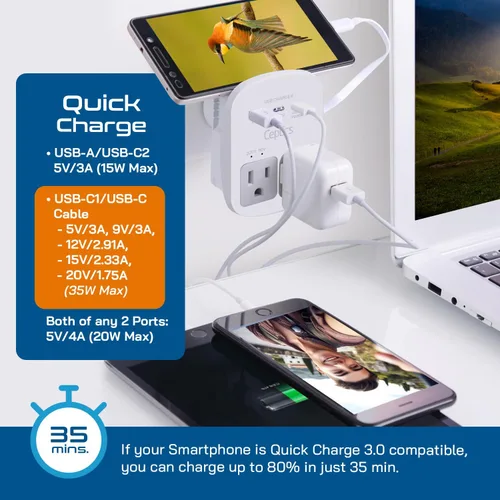 Miniatura 6 de Adaptador de viaje Ceptics, de EE. UU. a Japón, Filipinas, con doble USB, tipo A, ultra compacto All in One - 2 USB + 2 US Sockets Blanco