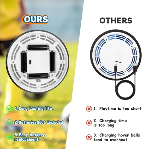 Miniatura 8 de Nazano Pelota de fútbol Hover 3 en 1, juego de hockey para niños pequeños con luces LED, juguetes para interiores y exteriores para niños, regalo