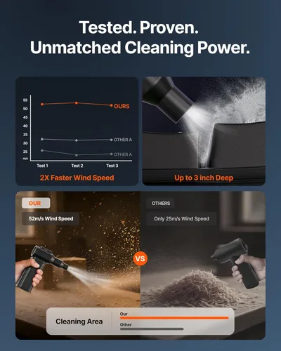 Miniatura 9 de Plumero de Aire Comprimido, 130,000RPM Plumero Eléctrico Inalámbrico Ultrapoderoso con Batería Recargable de 8000mAh, Soplador de Aire Ajustable