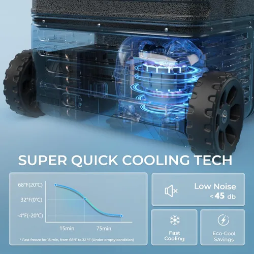 Miniatura 6 de EUHOMY Refrigerador de 12 voltios, enfriador eléctrico de doble zona de 35 cuartos (33 litros), congelador portátil de 12 V/24 V CC 110-240 V CA