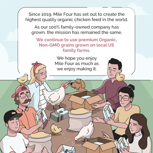 Miniatura 9 de Mile Four Alimento Orgánico para Pollos – Puré de Ponedoras, Sin OGM, Cultivado en EE.UU., 16% Proteína, Sin Maíz, Sin Soja, Alimento No Medicado