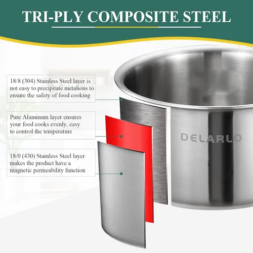 Miniatura 2 de DELARLO Cacerola de Acero Inoxidable Tri-Capa para Todo el Cuerpo de 3 Cuartos con Tapa, Apta para Horno 600℉, Sartén Saucier Resistente de 3