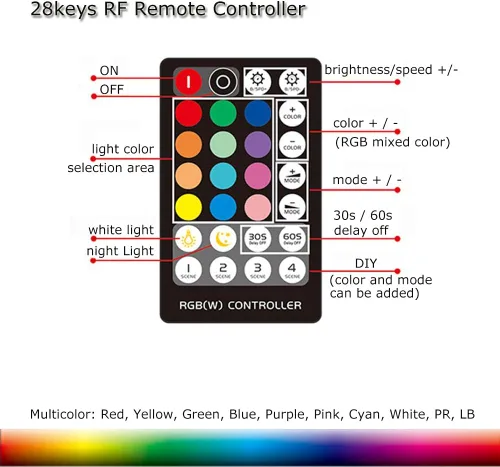 Miniatura 5 de Barra de luz LED inalámbrica con control remoto, kit de iluminación LED regulable de 12 pulgadas, kit de iluminación para debajo del gabinete, barra