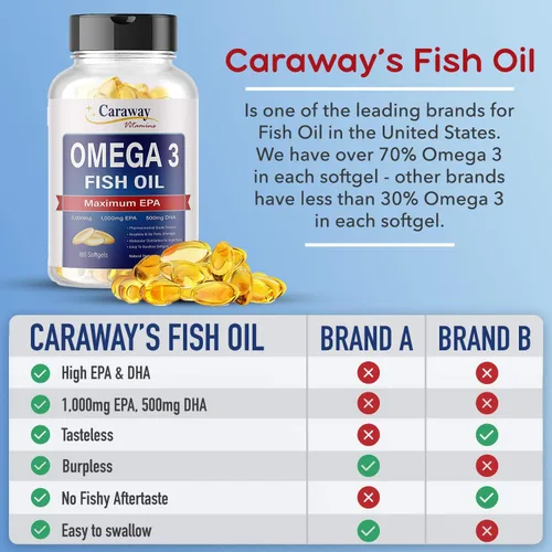 Miniatura 3 de Aceite de pescado Omega 3 2,000 mg- grado farmacéutico. 1000 mg EPA 500 mg DHA. Cápsulas sin eructos sin regusto a pescado. Todo natural, orgánico