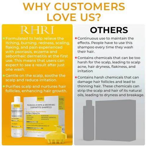 Miniatura 6 de Rida Hair Research Institute Champú para Psoriasis para Hombres y Mujeres Tratamiento del Cuero Cabelludo con Picazón con Miel de Manuka Ideal
