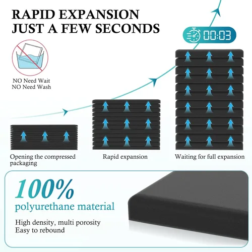 Miniatura 5 de JBER Acoustic Studio Foam, paquete de 24 paneles redondos tipo C de espuma acústica de 2" x 12" x 12", paneles de espuma para tratamiento de Panel C