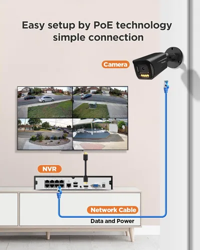 Miniatura 2 de Sistema de seguridad de 4 cámaras, 8 canales, 4 cámaras PoE IP con cable de 5 megapíxeles para exteriores, detección de vehículos humanos AI, audio
