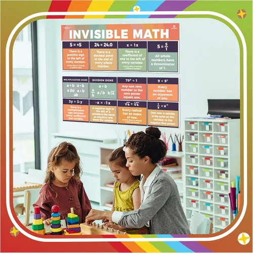 Miniatura 3 de Sproutbrite Carteles educativos invisibles de matemáticas de 13.5 x 39 pulgadas para el aula, 2 carteles matemáticos grandes para escuela