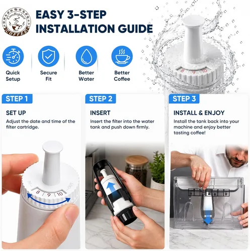 Miniatura 6 de Paquete de 2 filtros de agua de repuesto para máquina de café espresso Breville Claro Swiss - Comparable a la pieza #BES008WHT0NUC1