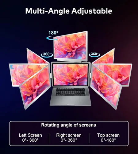 Miniatura 6 de Extensor de pantalla para portátil de 14 pulgadas, extensor de monitor FHD 1080P IPS, solo 1 cable para monitor cuádruple de 3 pantallas, extensor