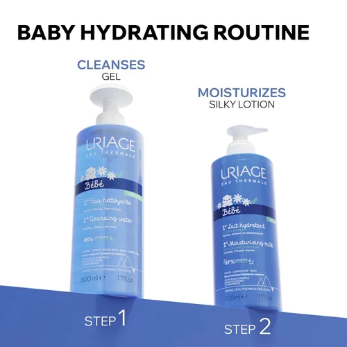 Miniatura 6 de Uriage Baby 1st cleansing water with Organic Edelweiss, Softens baby's delicate skin, Ultra-convenient pump, Soap Free, Face & body, Physiological pH