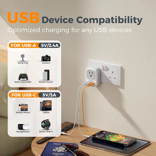 Miniatura 4 de TESSAN Ireland - Paquete de 2 adaptadores de enchufe para viajes, adaptador de enchufe TESSAN Irlanda con 3 puertos USB (1 USB C), toma de corriente