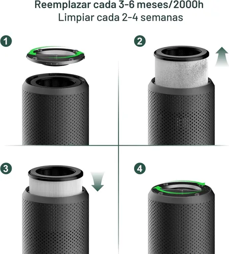Miniatura 8 de Purificadores de aire para dormitorio y hogar de hasta 1350 pies cuadrados, purificadores de aire VNIUP H14 True HEPA para habitación, con función