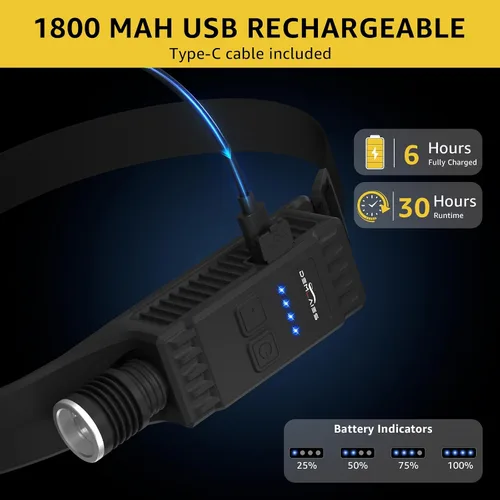 Miniatura 3 de Linterna recargable Demlaies con luz roja, paquete de 2 luces de cabeza súper brillantes de 230° de haz ancho, 30 horas de duración, 8 modos