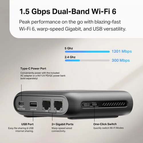 Miniatura 3 de TP-Link Router de Viaje Ultra-Portátil Wi-Fi 6 AX1500 TL-WR1502X Compartición Fácil de WiFi Público Aprobado para Hotel/RV/Viajes Conexión