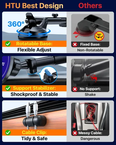 Miniatura 6 de HTU Soporte para teléfono de coche Super Suction Blue
