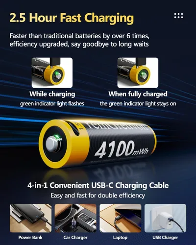 Miniatura 6 de Paquete de 4 baterías AA recargables USB C, batería de iones de litio de salida constante de 4100 mWh, 1.5 V, carga rápida de 2.5 horas