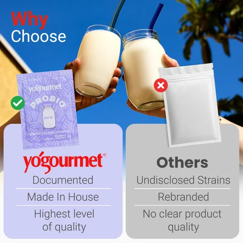 Miniatura 3 de Yogourmet Kéfir Starter con probióticos (6 sobres = 6 cuartos de galón de kéfir) - Haz kéfir en casa - Cultivo básico - Todo natural, sin gluten