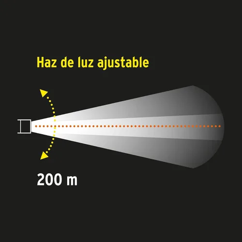Miniatura 3 de TRUPER Pantalla DESP-SEG con 300 hojas de sierra bimetálicas