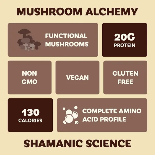 Miniatura 5 de Mycoprotein Mushroom Protein Powder, Chocolate Flavor, 20g Plant Based Protein per Serving, Reishi, Chaga, Lions Mane, Shiitake, Turkey Tail, Vegan