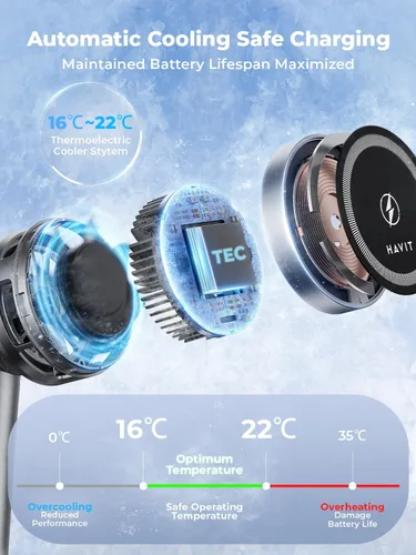 Miniatura 3 de havit Qi2 Estación de carga inalámbrica 3 en 1, cargador magnético de 15 W con ventilador de refrigeración para iPhone 17/16/15/14/13/12, Apple
