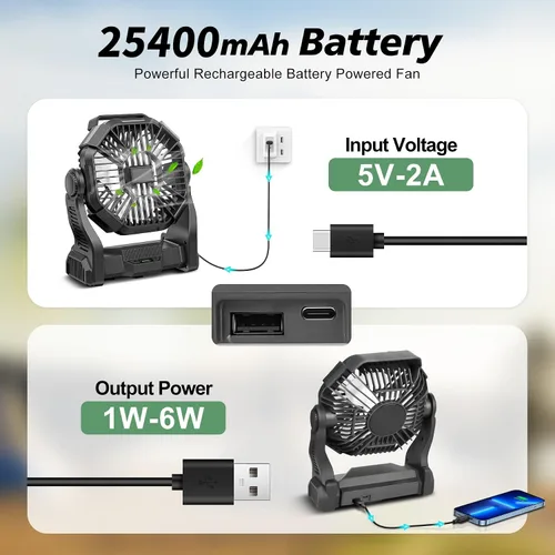 Miniatura 6 de Ventilador portátil recargable de 25400 mAh, ventilador alimentado por batería sin cable con linterna LED, USB C, operado por batería para viajes