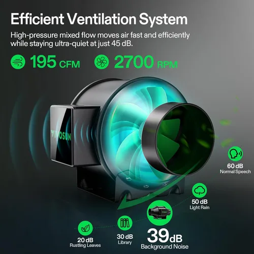 Miniatura 5 de VIVOSUN GIY Sistema de tienda de cultivo inteligente 2.7x2.7, Kit de tienda de cultivo con WiFi integrado, con ventilación y circulación