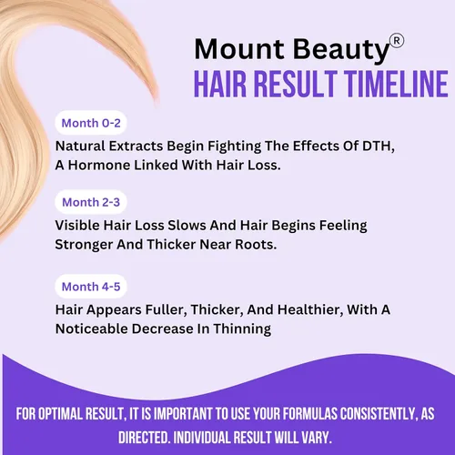 Miniatura 7 de Believe Scalp Spray Natural DHT Blocker & Combate la Caída del Cabello Con extractos de romero, palma enana americana, amla, methi y bhringraj
