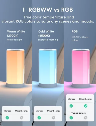Miniatura 3 de meross Lámpara de mesa inteligente, lámpara de noche, compatible con Apple HomeKit, Siri, Amazon Alexa y SmartThings, blanco sintonizable