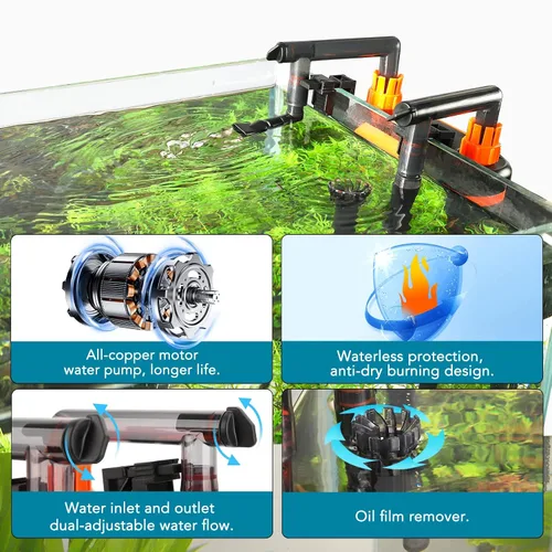 Miniatura 4 de hygger Filtro externo de acuario para colgar en la parte posterior, filtro silencioso para tanque de peces con filtración de 3 etapas, motor