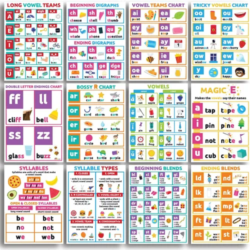 Sproutbrite Paquete de 12 carteles educativos para niños pequeños (12 x 16 pulgadas), vocales fonéticas, gráficos de artes del lenguaje para