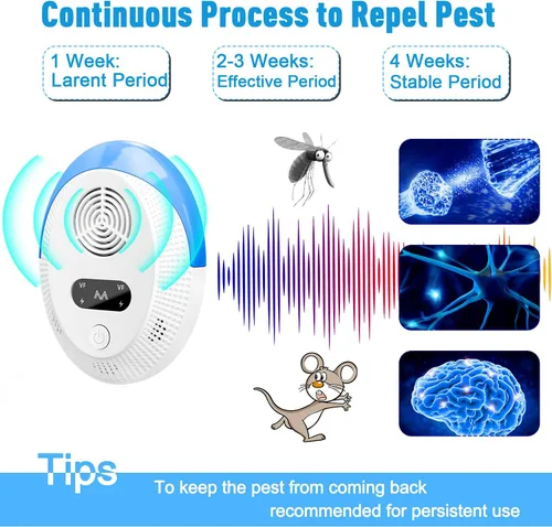 Miniatura 2 de 2026 Upgraded Mouse Repellent, Ultrasonic Pest Repeller, Home Indoor Pest Repellent for Insect, Roach, Spider, Ant, Bug, Rodent, Mouse, Bugs