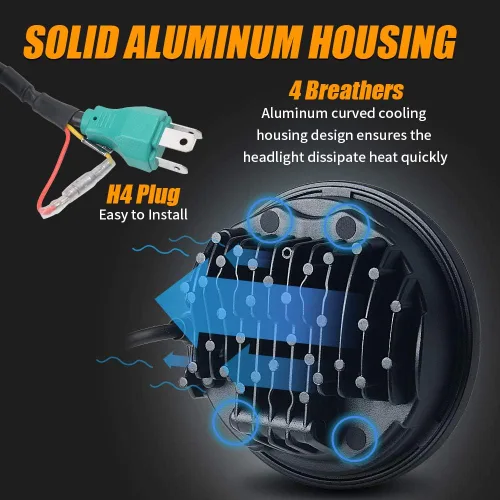 Miniatura 3 de 5-3/4 5.75 pulgadas LED faro delantero de motocicleta compatible con Harley Davidson Sportster Dyna Low Rider Street Bob lron 883 1200 Softail Wide