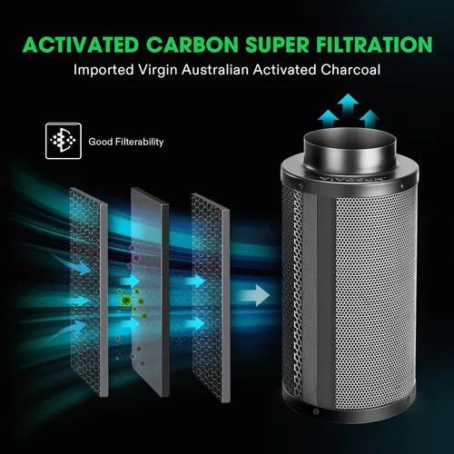 Miniatura 3 de VIVOSUN Filtro de carbono de aire de 4 pulgadas con control de olor con carbón virgen australiano para ventilador en línea, limpiador de olores