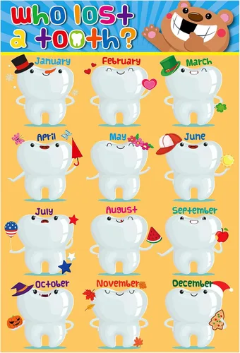 Miniatura 13 de D4DREAM Póster de reglas del aula – 11.2 x 16.5 pulgadas, colorido póster educativo para el aula, para aulas, decoración de jardín de infantes