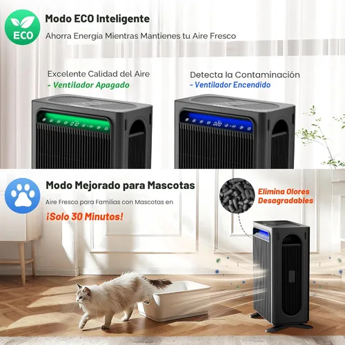 Miniatura 4 de KNKA Purificador de aire para el hogar dormitorio habitación grande de hasta 1,695 pies cuadrados en 1 hora, filtro de aire HEPA con prefiltro Negro