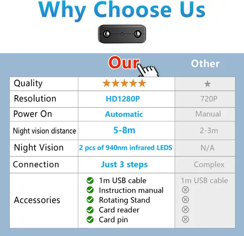 Miniatura 8 de Detector de cámara WiFi inalámbrico más pequeño, cámara de seguridad HD1080P, monitor portátil para bebé, cámara de niñera con grabación de video