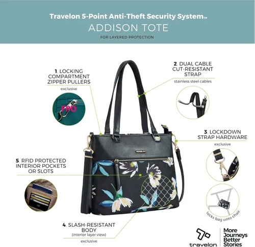 Miniatura 3 de Travelon Bolso tote antirrobo Addison