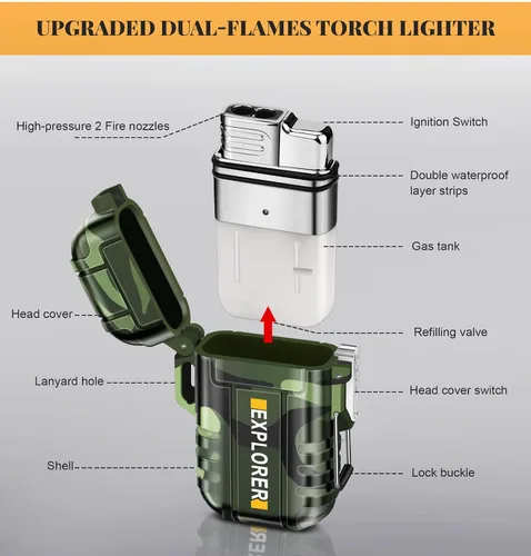 Miniatura 2 de SAMNIU Encendedor de antorcha, doble llama de chorro, impermeable, resistente al viento, encendedores de gas butano recargables para supervivencia
